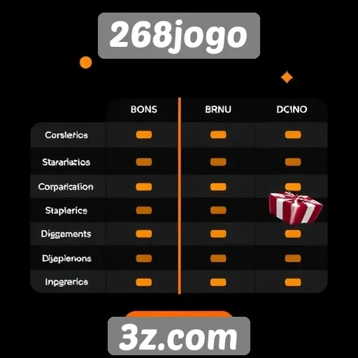 Comparação entre 268jogo e outras plataformas de jogos